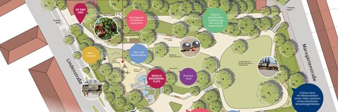 Planskizze Sanierung Melchior-Hess-Park
