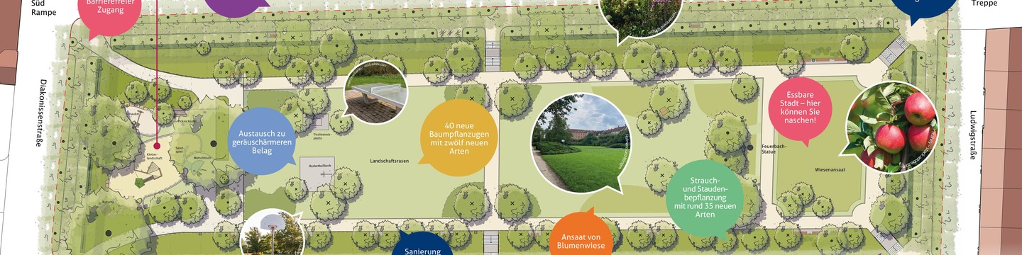 Planskizze für die Sanierung des Feuerbachparks