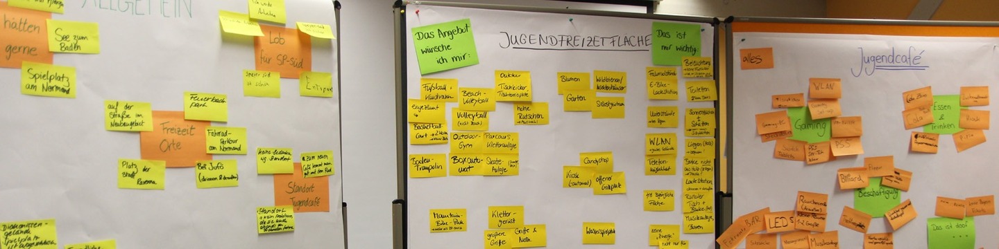 Beteiligungspinnwände